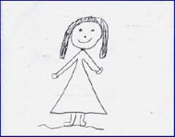 Test de Dibujo de la Figura Humana