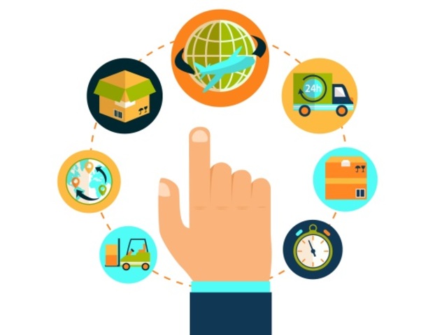 Procesos que comprende la logistica