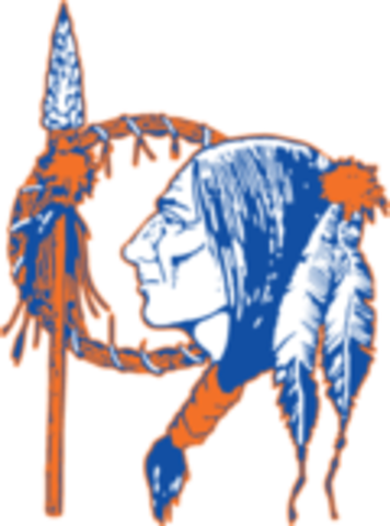 Fist day of Highschool