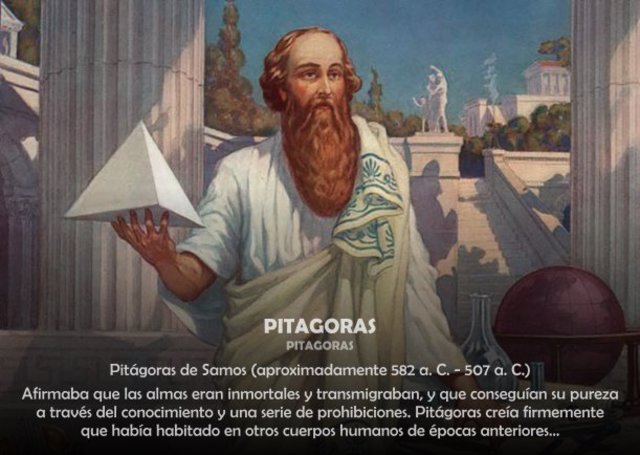 Pitagoras
