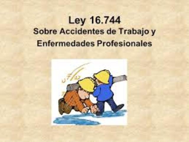 Ley de accidentes