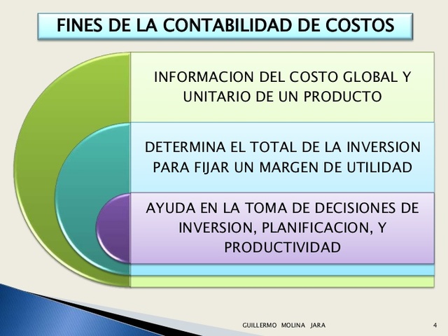 Contabilidad de costos