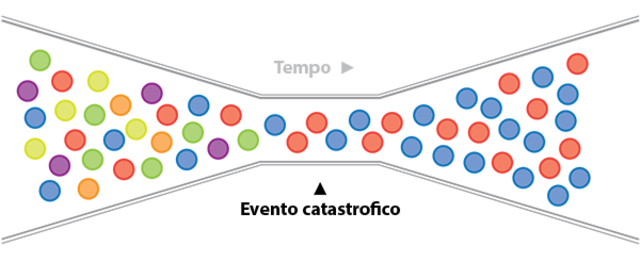 Paradigma de la estrategia de producción Producción esbelta, JIT, TQC y automatización de la fábrica Producción sincronizada.