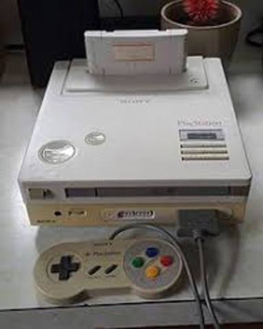 Development of the Super Disc