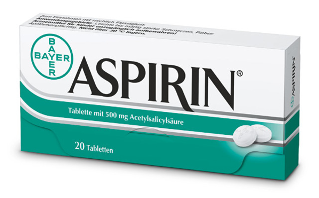 Development of aspirin