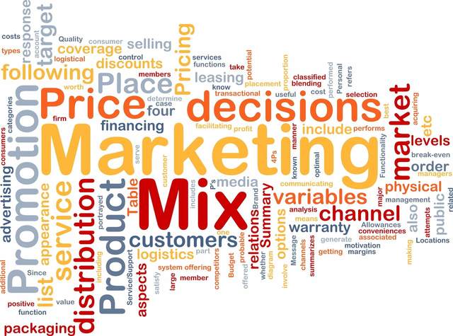 Marketing mix.