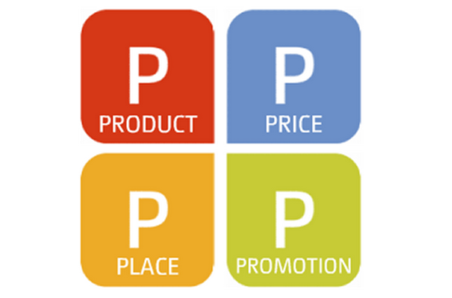 Las 4 P's