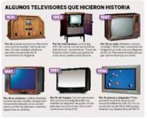 COMO ERAN LOS TELEVISORES