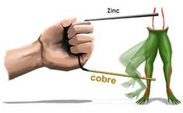 CORRIENTE ELÉCTRICA