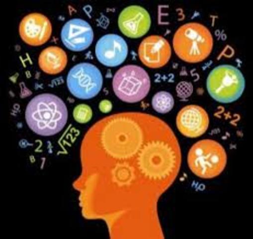 Los temas más abordados por la psicología educativa y sus enfoques