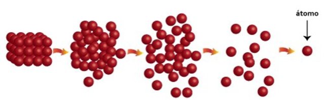 PRIMERA TEORÍA ATÓMICA