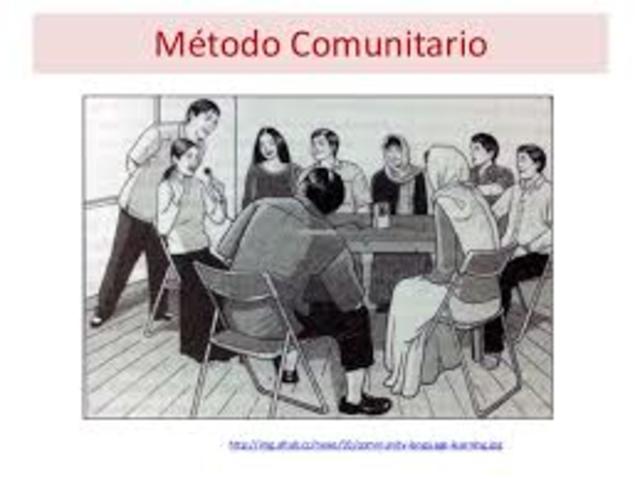 El aprendizaje comunitario (creado por Curran)