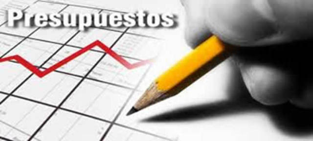 Evolución del presupuesto