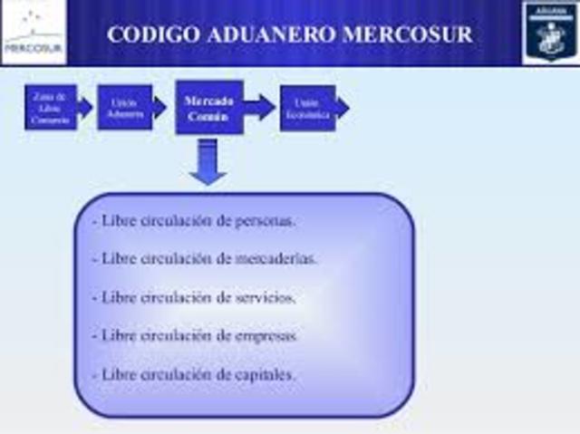 Se alcanza un acuerdo definitivo sobre puntos claves del Código Aduanero Común, después de seis años de negociación.