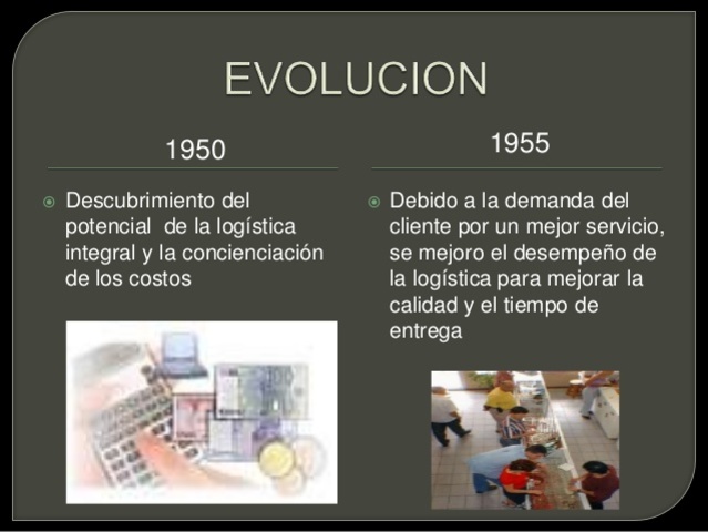 evolucion de la logistica 1950