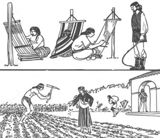 Teoría de economía comunera indígena