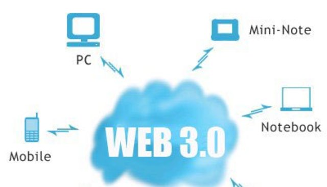 La web 3.0