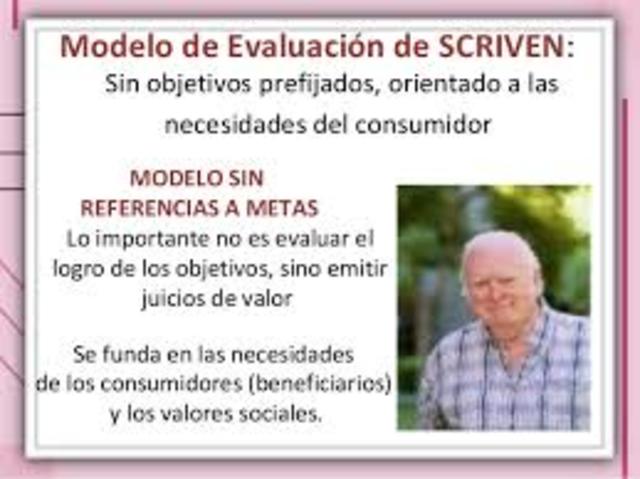 Modelo de evaluación sin referencia a los objetivos