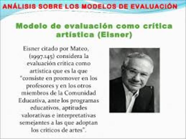 Modelo de Evaluación basado en la Crítica Artística