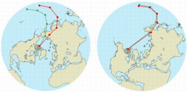 Keith Runcorn y Ted Irving