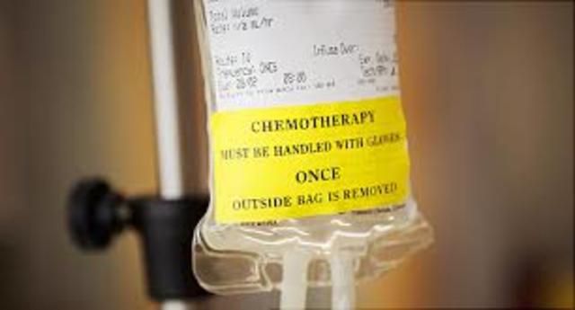 Chemotherapy is discovered