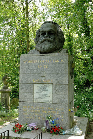Muerte de  Marx