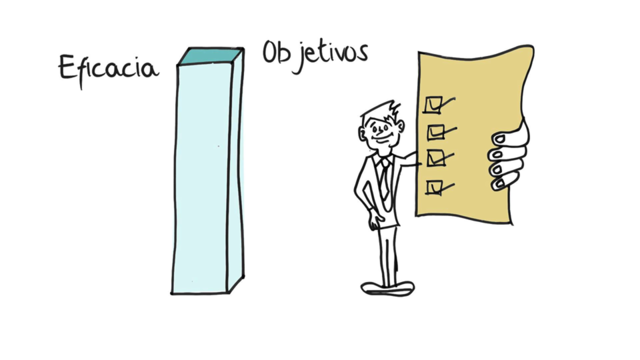 etapa contemporánea