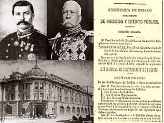 Ley de General de Instituciones de Crédito