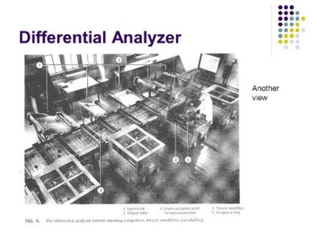 Differential Analyser