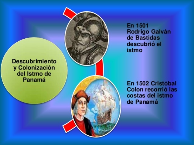 Descubrimiento del Istmo de Panamá