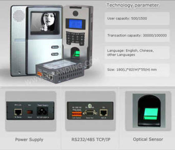 ETAPA Década de los 80 y 90