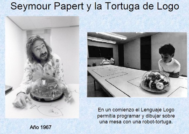 1970 – 1980 las computadoras personalizadas