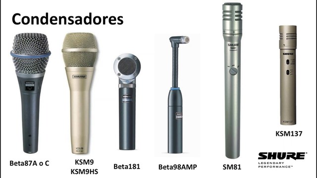 evolucion del MICROFONO