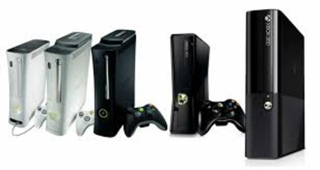 EVOLUCION DEL XBOX