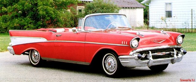 Décima evolución del carro