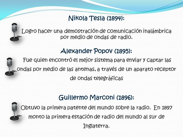 Invención de la Radio