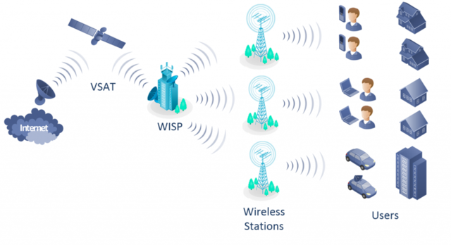 CAMBIO RADICAL EN MI VIDA