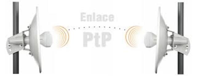 CREACIÓN DE UN ENLACE DE PACHUCA A TLANCHINOL