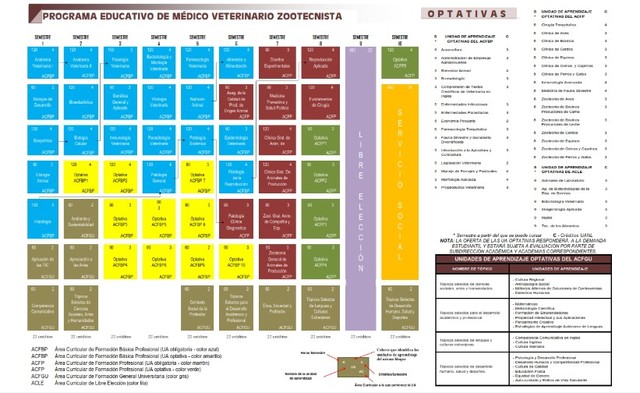 se renueva el plan de estudios en méxico