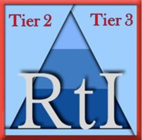 Response to intervention RTI en la educación