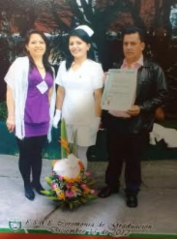 Grado de Enfermería