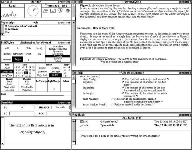 1983. Carnegie Mellon University’s Information Technology Center