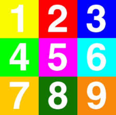 control de los gastos