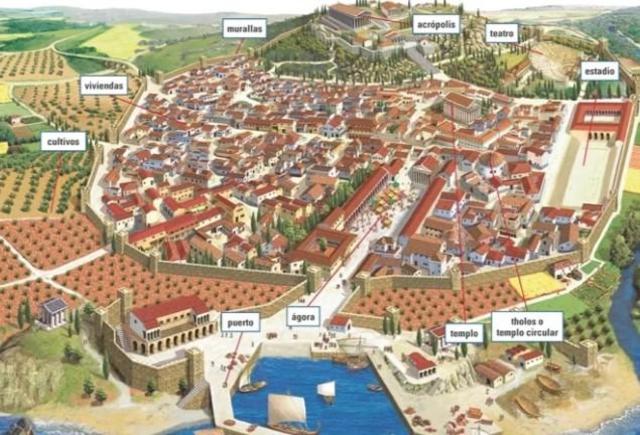 Las ciudades-estado. Constitución de las polis