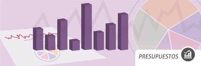 PRESUPUESTO BASE CERO
