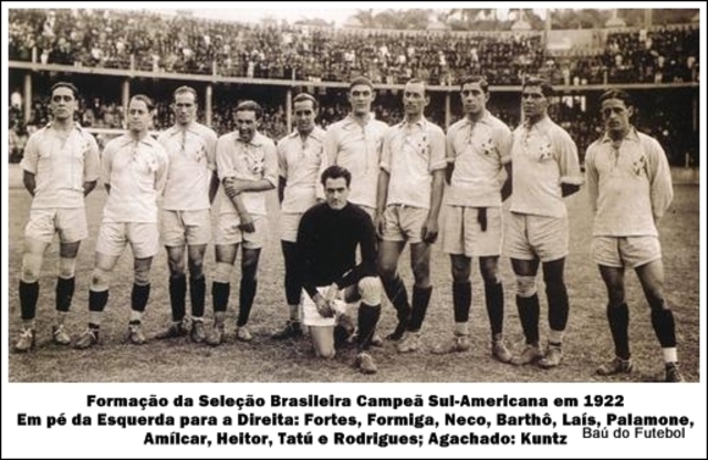 Brasil,1922,Copa América