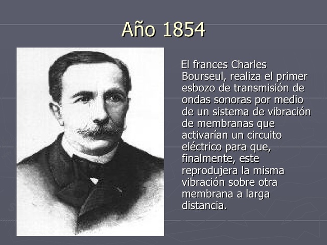 Nacimiento y Evolución de las Telecomunicaciones