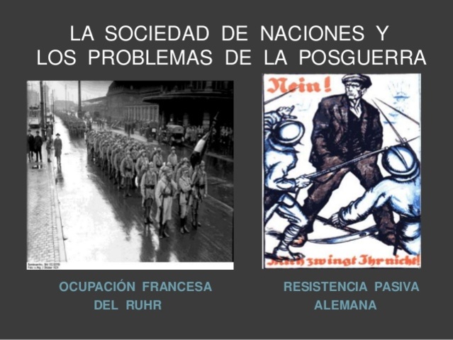 Post guerra de la segunda guerra mundial