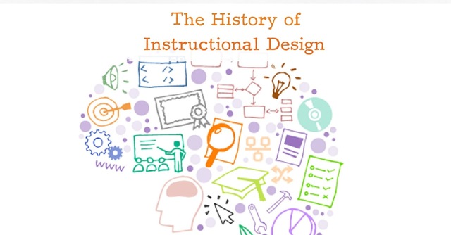Domains of Learning and Events of Instruction