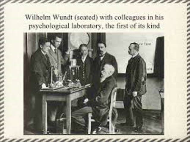 Wilhelm Wundt's Lab